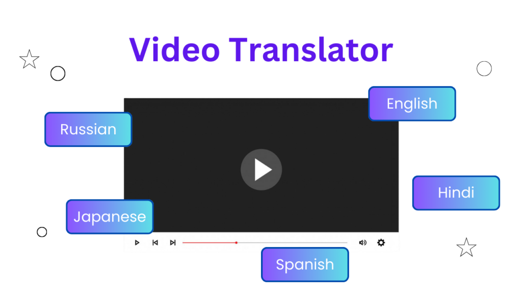 video translator